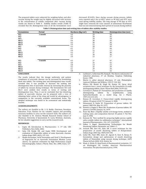 International Journal of Current Pharmaceutical Research