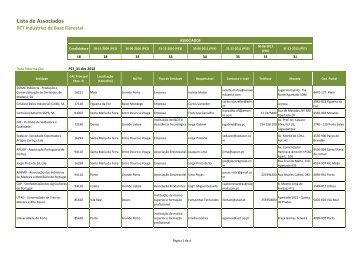 Lista de Associados