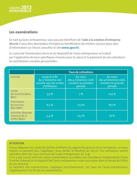 Guide de l'auto-entrepreneur - RSI