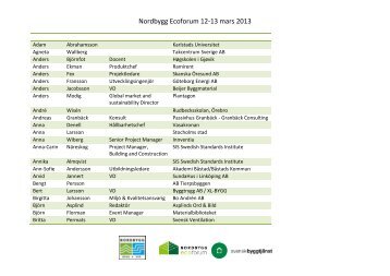 Nordbygg Ecoforum 12-13 mars 2013 - Svensk Byggtjänst