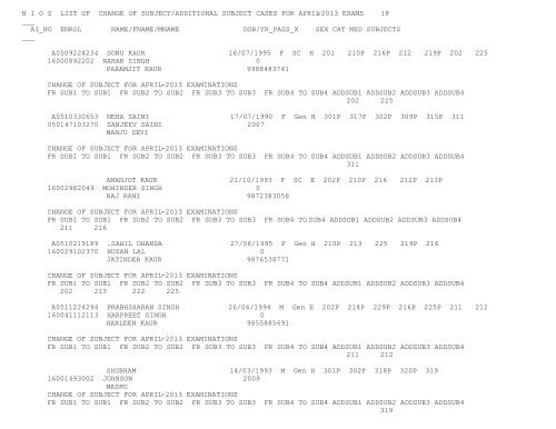 N I O S  LIST OF CHANGE OF SUBJECT/ADDITIONAL SUBJECT ...