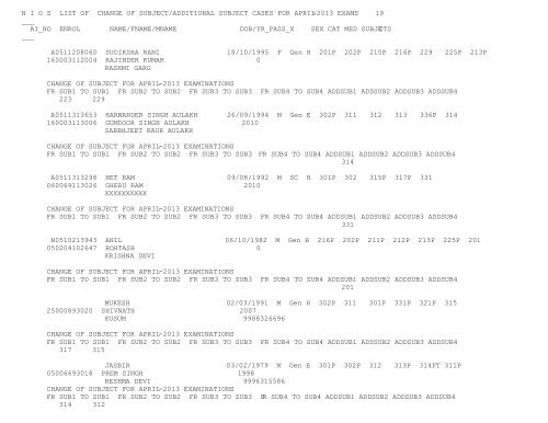 N I O S  LIST OF CHANGE OF SUBJECT/ADDITIONAL SUBJECT ...