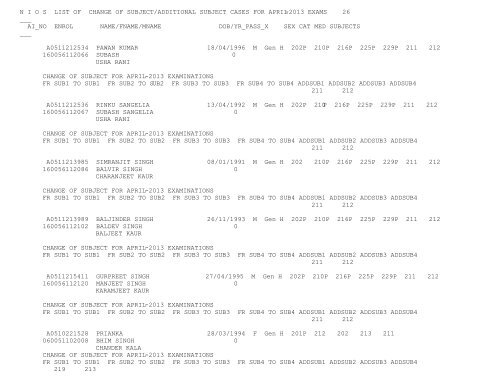 N I O S  LIST OF CHANGE OF SUBJECT/ADDITIONAL SUBJECT ...