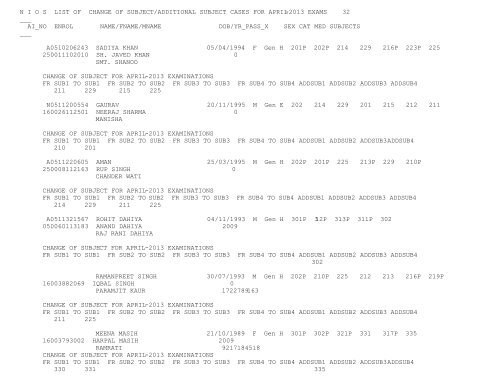 N I O S  LIST OF CHANGE OF SUBJECT/ADDITIONAL SUBJECT ...