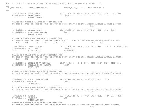 N I O S  LIST OF CHANGE OF SUBJECT/ADDITIONAL SUBJECT ...