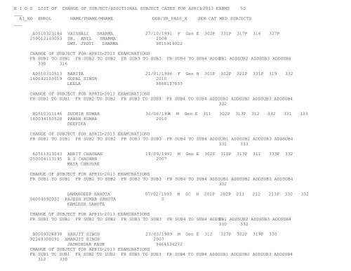 N I O S  LIST OF CHANGE OF SUBJECT/ADDITIONAL SUBJECT ...