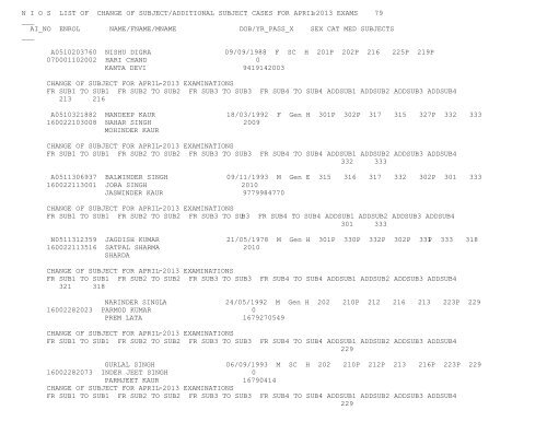 N I O S  LIST OF CHANGE OF SUBJECT/ADDITIONAL SUBJECT ...