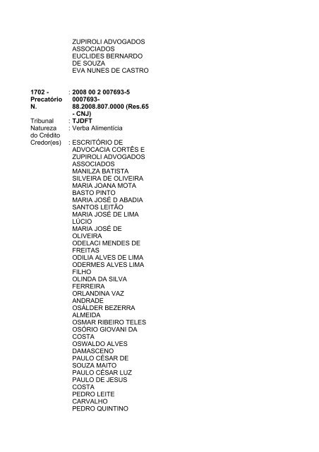 Lista geral de precatórios - TJDFT