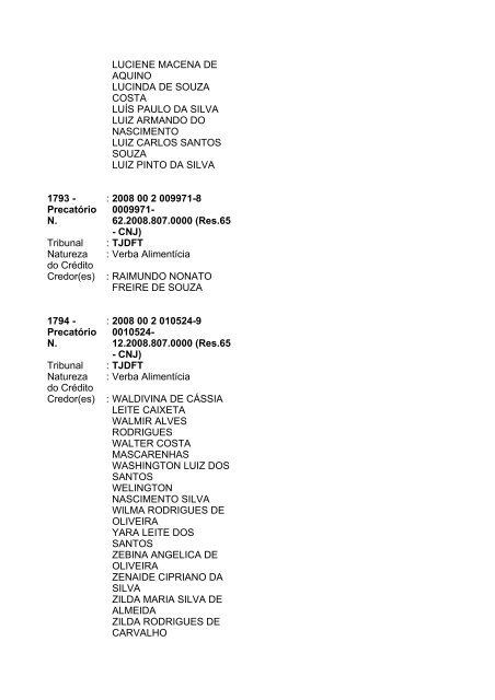 Lista geral de precatórios - TJDFT