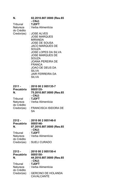 Lista geral de precatórios - TJDFT