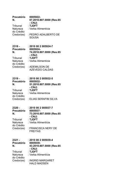 Lista geral de precatórios - TJDFT