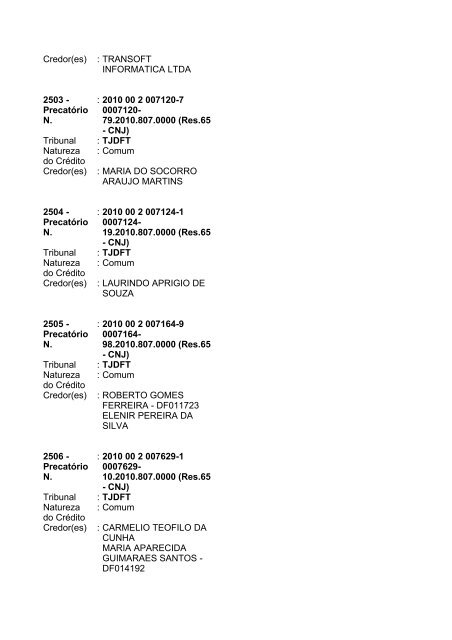 Lista geral de precatórios - TJDFT