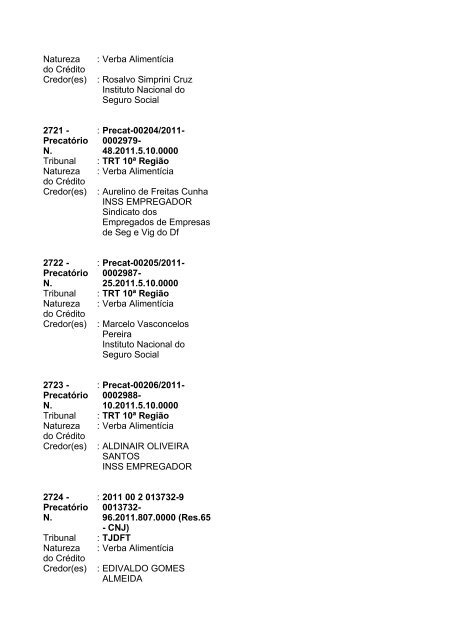 Lista geral de precatórios - TJDFT