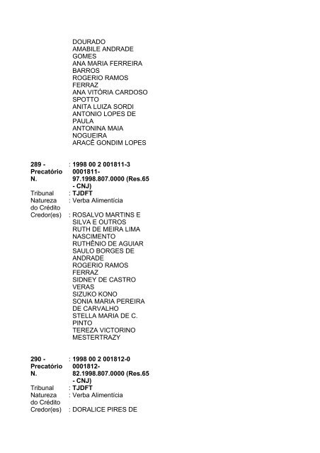 Lista geral de precatórios - TJDFT