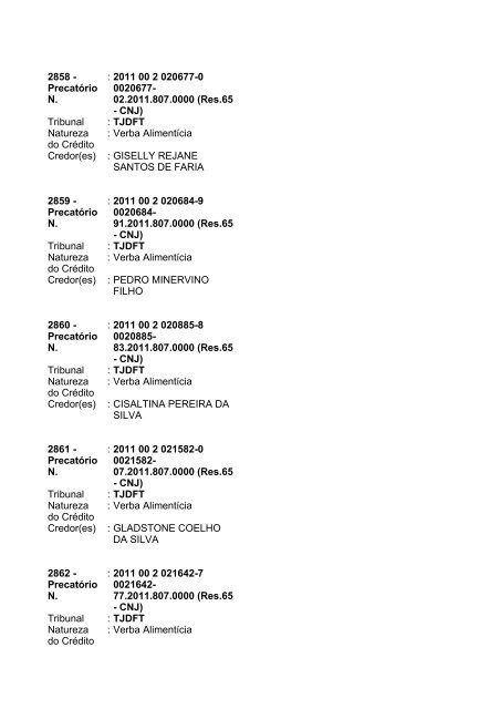 Lista geral de precatórios - TJDFT