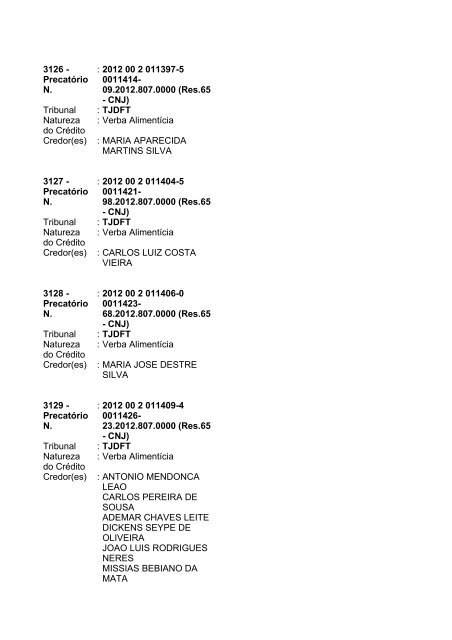 Lista geral de precatórios - TJDFT