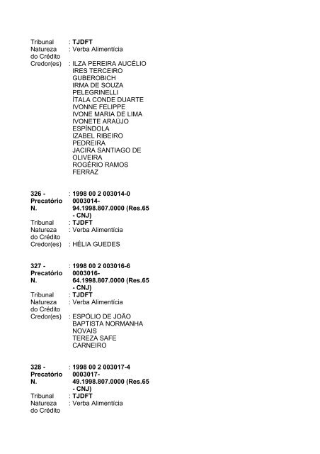 Lista geral de precatórios - TJDFT