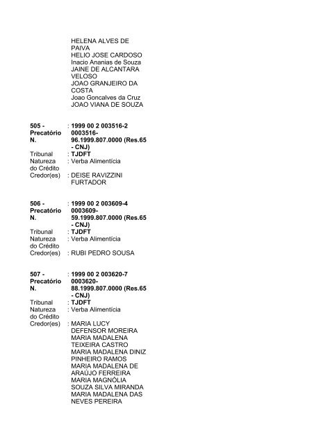 Lista geral de precatórios - TJDFT