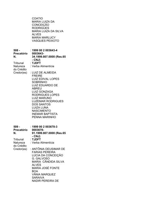 Lista geral de precatórios - TJDFT