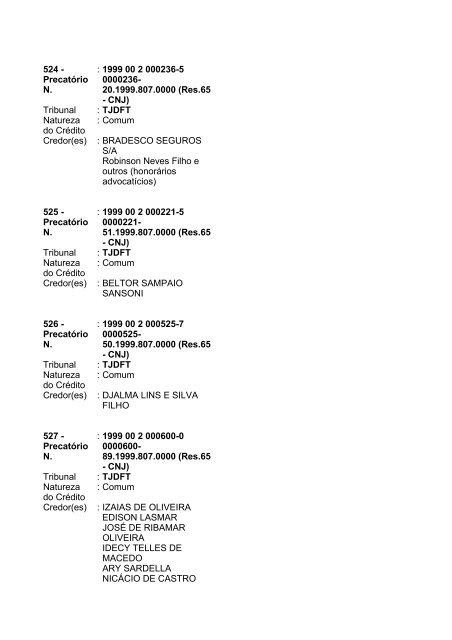 Lista geral de precatórios - TJDFT