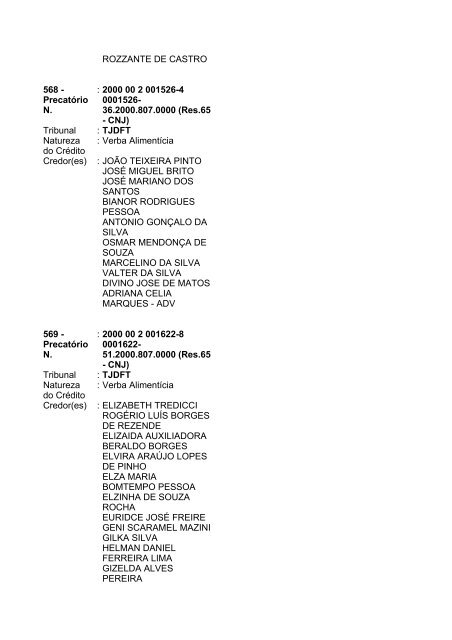 Lista geral de precatórios - TJDFT