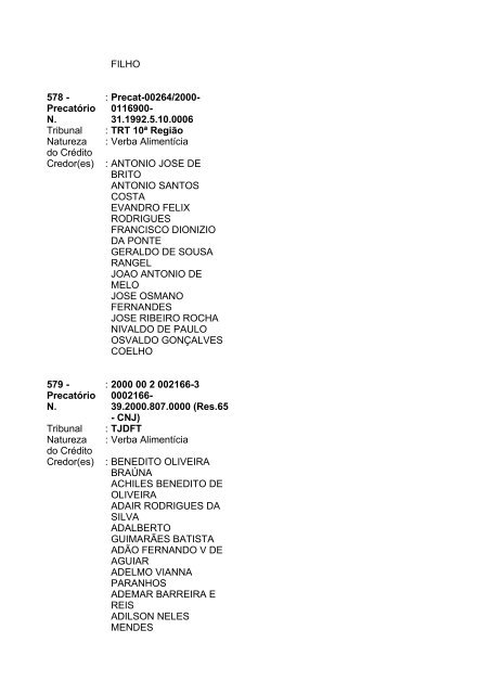 Lista geral de precatórios - TJDFT