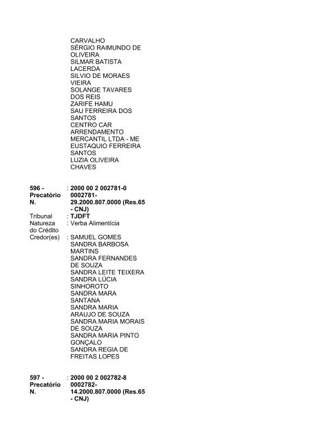 Lista geral de precatórios - TJDFT