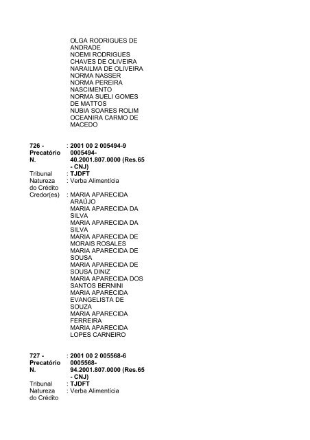 Lista geral de precatórios - TJDFT