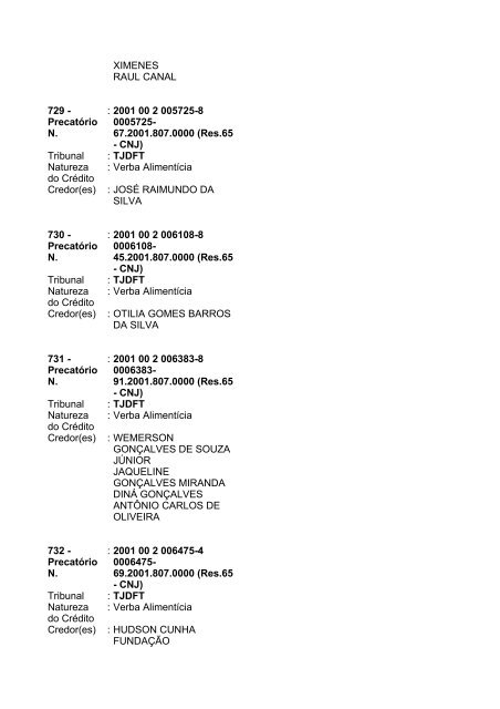 Lista geral de precatórios - TJDFT