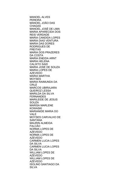 Lista geral de precatórios - TJDFT