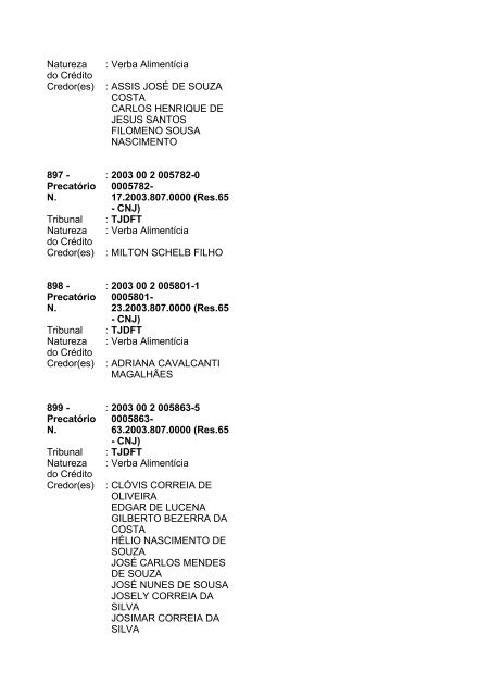 Lista geral de precatórios - TJDFT