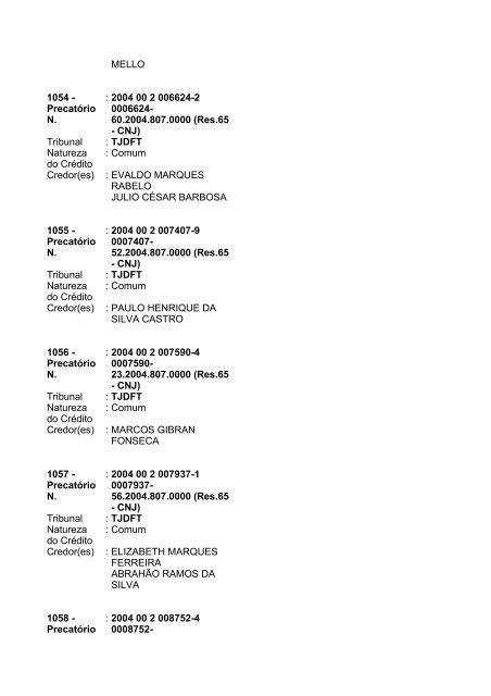 Lista geral de precatórios - TJDFT