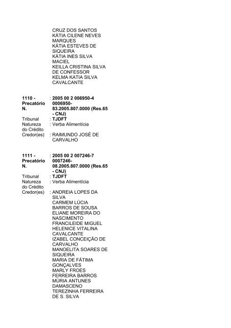 Lista geral de precatórios - TJDFT