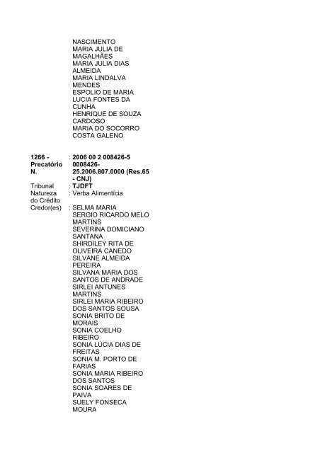 Lista geral de precatórios - TJDFT