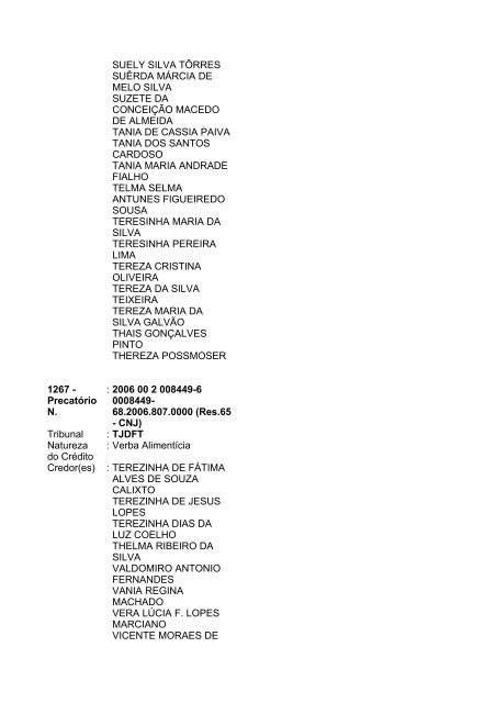 Lista geral de precatórios - TJDFT