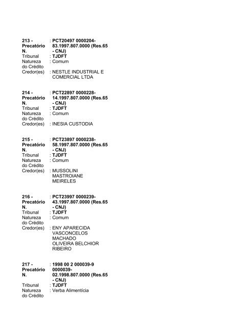 Lista geral de precatórios - TJDFT