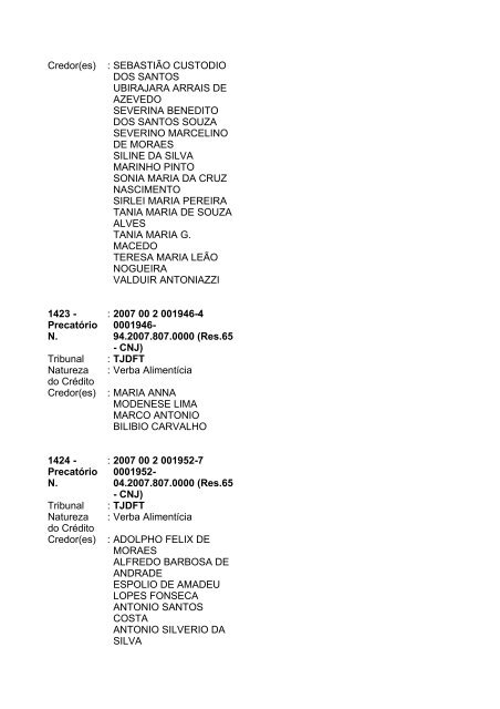 Lista geral de precatórios - TJDFT