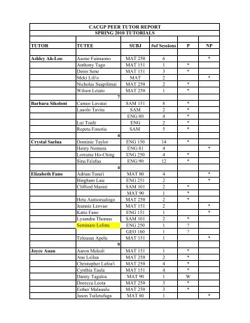 Tutee Report.xlsx