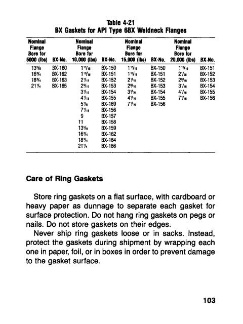 Pocket Guide to Flan..