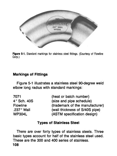 Pocket Guide to Flan..