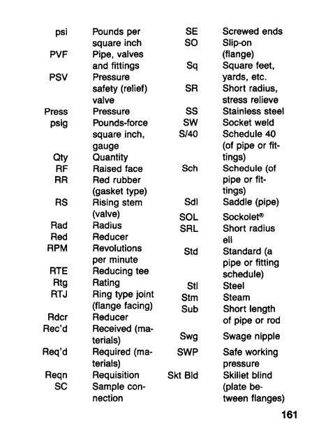 Pocket Guide to Flan..