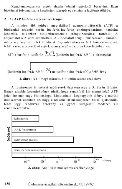 ÉLELMISZERVIZSGÁLATI KÖZLEMÉNYEK - EOQ MNB