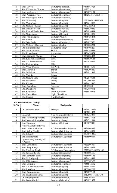 1 preparation of manual in respect of the higher education - Nagaland