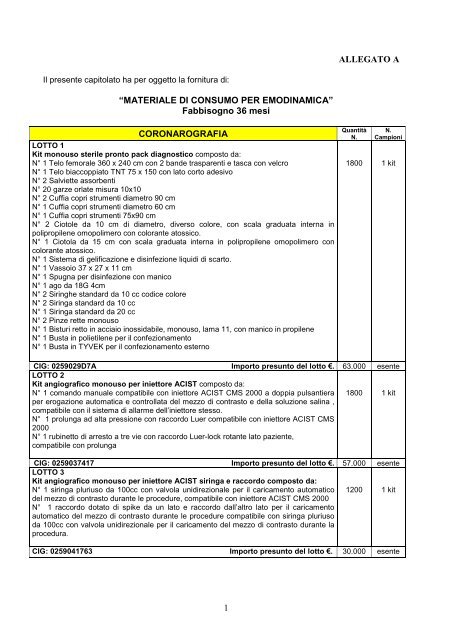 Elenco materiali Emodinamica - Asl Nuoro