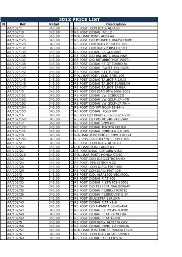 2013 PRICE LIST - Colombes