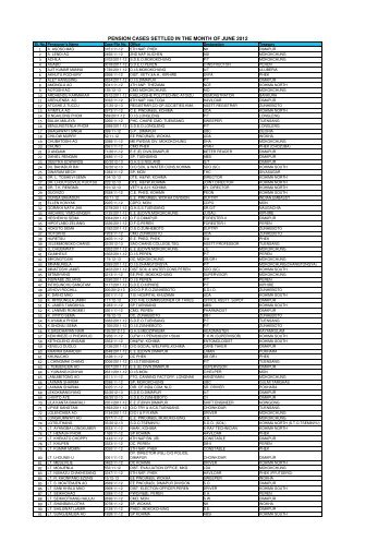 Pension June 2012.xlsx