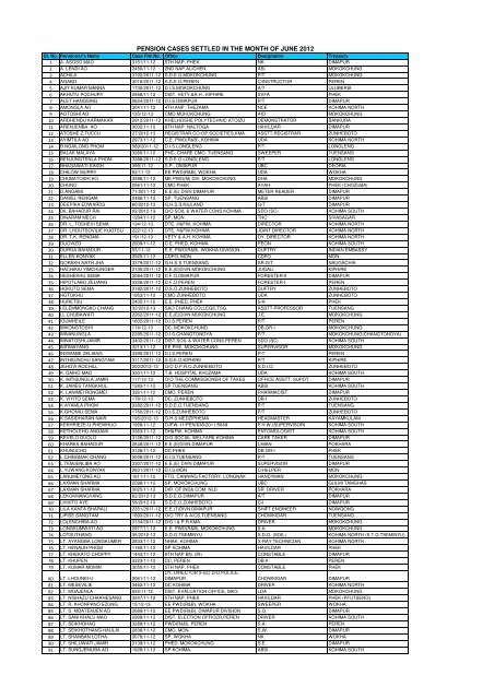 Pension June 2012.xlsx