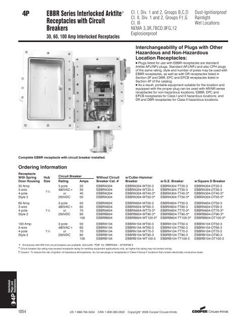 4P Plugs and Receptacles Industrial Heavy Duty Interlocked ...