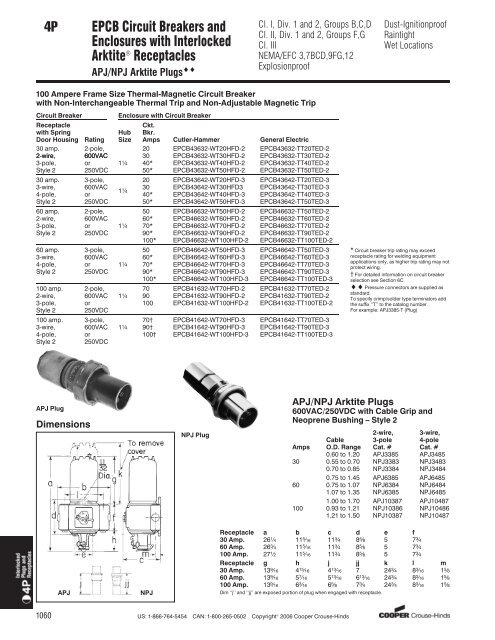 4P Plugs and Receptacles Industrial Heavy Duty Interlocked ...