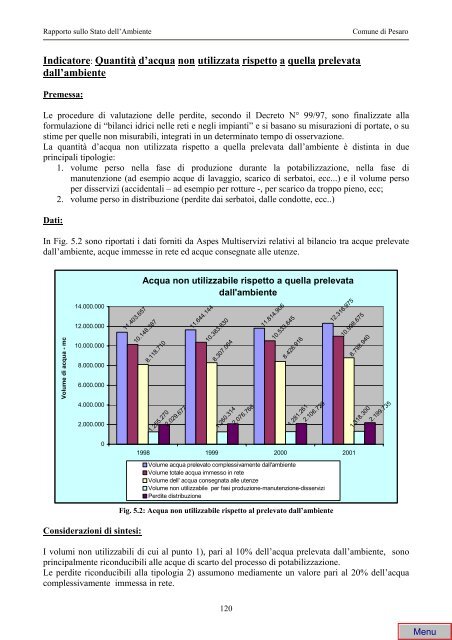 CAPITOLO 3 - Pesaro Ambiente